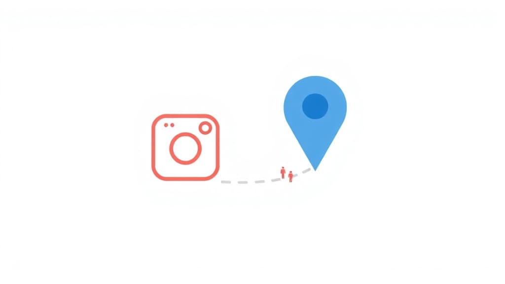 Instagram×GBP連携でローカル集客を加速する完全ガイド【2026年】