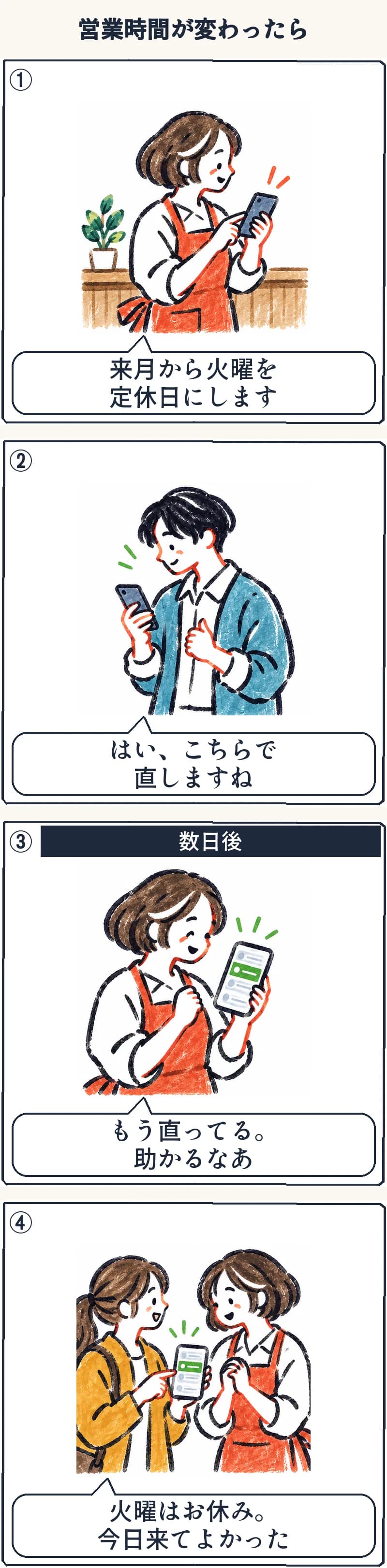 営業時間が変わる前に、店主がLINEで一言送り、数日のうちにホームページが直っていて、お客さんが来店する漫画